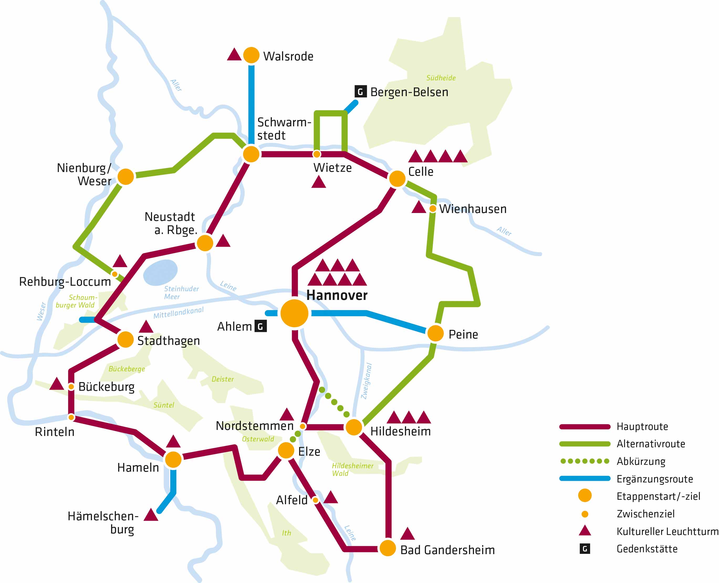 Kulturroute Netzwerk Erweiterter Wirtschaftsraum Hannover