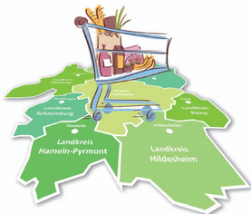 Präsentation - Konsensprojekt Großflächiger Einzelhandel, Perspektiven der Nahversorgung